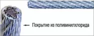 Трос оцинков.в оплётке ф8/10 (в бухте 100м) 2097 1м