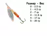 Блесна Mepps AGLIA LONGUE REDBO CU № 4 (4 шт. в упак, без блистера)